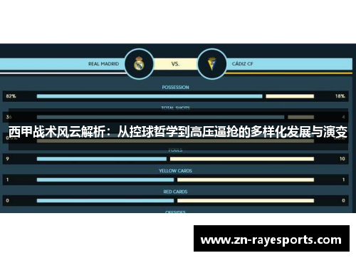 西甲战术风云解析:从控球哲学到高压逼抢的多样化发展与演变 西甲战术风云解析:从控球哲学到高压逼抢的多样化发展与演变