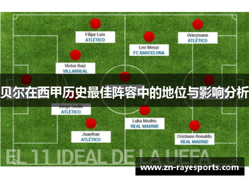 贝尔在西甲历史最佳阵容中的地位与影响分析 贝尔在西甲历史最佳阵容中的地位与影响分析