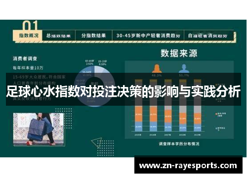足球心水指数对投注决策的影响与实践分析 足球心水指数对投注决策的影响与实践分析