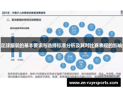 足球服装的基本要求与选择标准分析及其对比赛表现的影响 足球服装的基本要求与选择标准分析及其对比赛表现的影响
