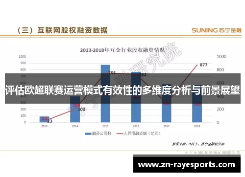 评估欧超联赛运营模式有效性的多维度分析与前景展望 评估欧超联赛运营模式有效性的多维度分析与前景展望