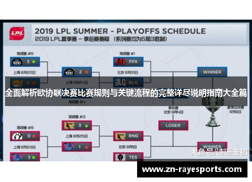 全面解析欧协联决赛比赛规则与关键流程的完整详尽说明指南大全篇 全面解析欧协联决赛比赛规则与关键流程的完整详尽说明指南大全篇
