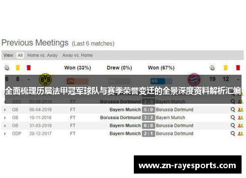 全面梳理历届法甲冠军球队与赛季荣誉变迁的全景深度资料解析汇编 全面梳理历届法甲冠军球队与赛季荣誉变迁的全景深度资料解析汇编