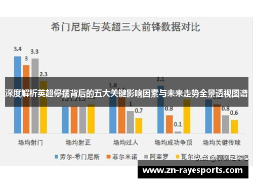 深度解析英超停摆背后的五大关键影响因素与未来走势全景透视图谱 深度解析英超停摆背后的五大关键影响因素与未来走势全景透视图谱