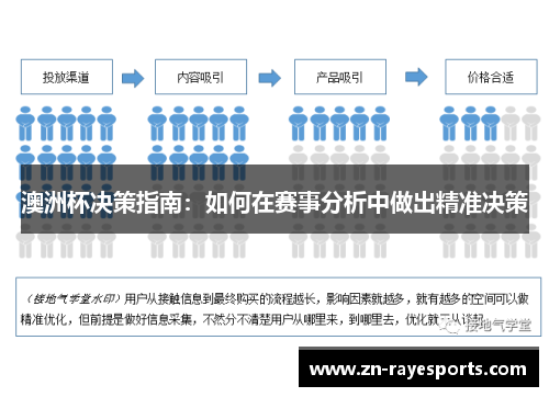 澳洲杯决策指南:如何在赛事分析中做出精准决策 澳洲杯决策指南:如何在赛事分析中做出精准决策