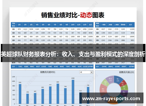 英超球队财务报表分析：收入、支出与盈利模式的深度剖析