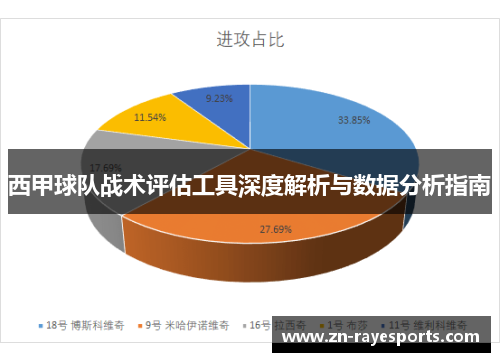 西甲球队战术评估工具深度解析与数据分析指南