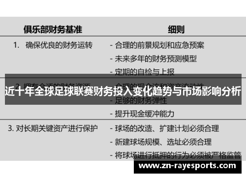 近十年全球足球联赛财务投入变化趋势与市场影响分析