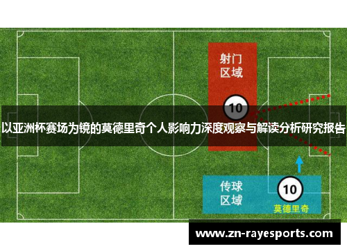 以亚洲杯赛场为镜的莫德里奇个人影响力深度观察与解读分析研究报告
