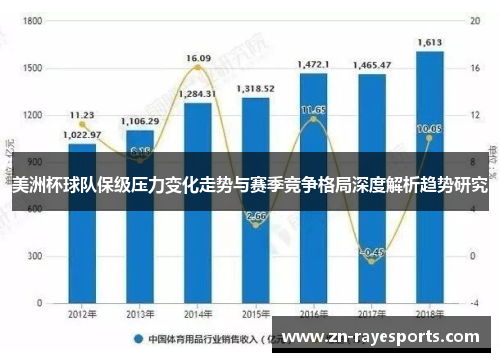 美洲杯球队保级压力变化走势与赛季竞争格局深度解析趋势研究