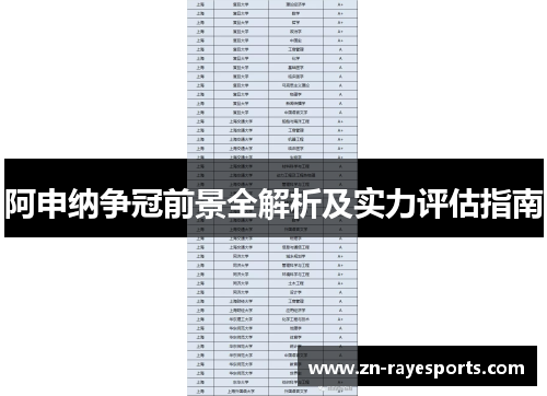 阿申纳争冠前景全解析及实力评估指南
