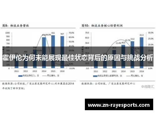 霍伊伦为何未能展现最佳状态背后的原因与挑战分析 霍伊伦为何未能展现最佳状态背后的原因与挑战分析