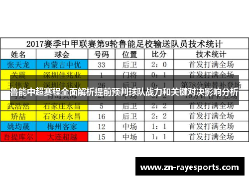 鲁能中超赛程全面解析提前预判球队战力和关键对决影响分析