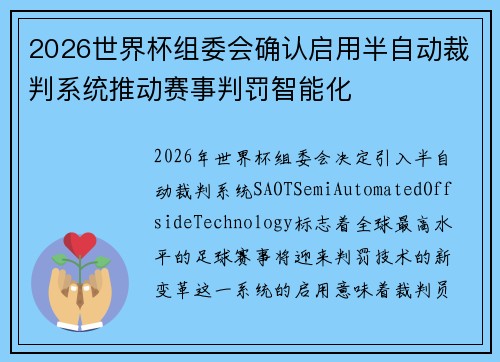 2026世界杯组委会确认启用半自动裁判系统推动赛事判罚智能化